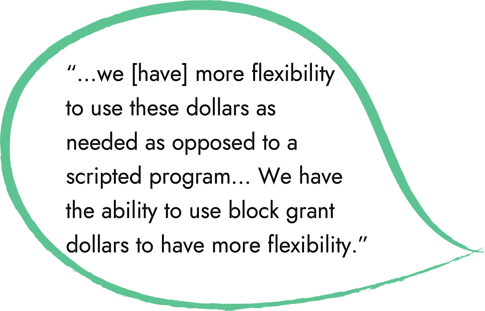 An illustrated speech bubble with a quote that reads: “…we [have] more flexibility to use these dollars as needed as opposed to a scripted program... We have the ability to use block grant dollars have more flexibility.”